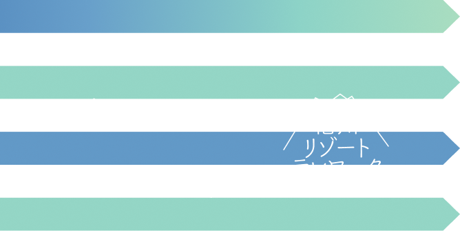 チームがしぜんと、ワークする。 - 信州リゾートテレワーク