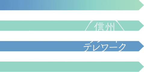 チームがしぜんと、ワークする。 - 信州リゾートテレワーク