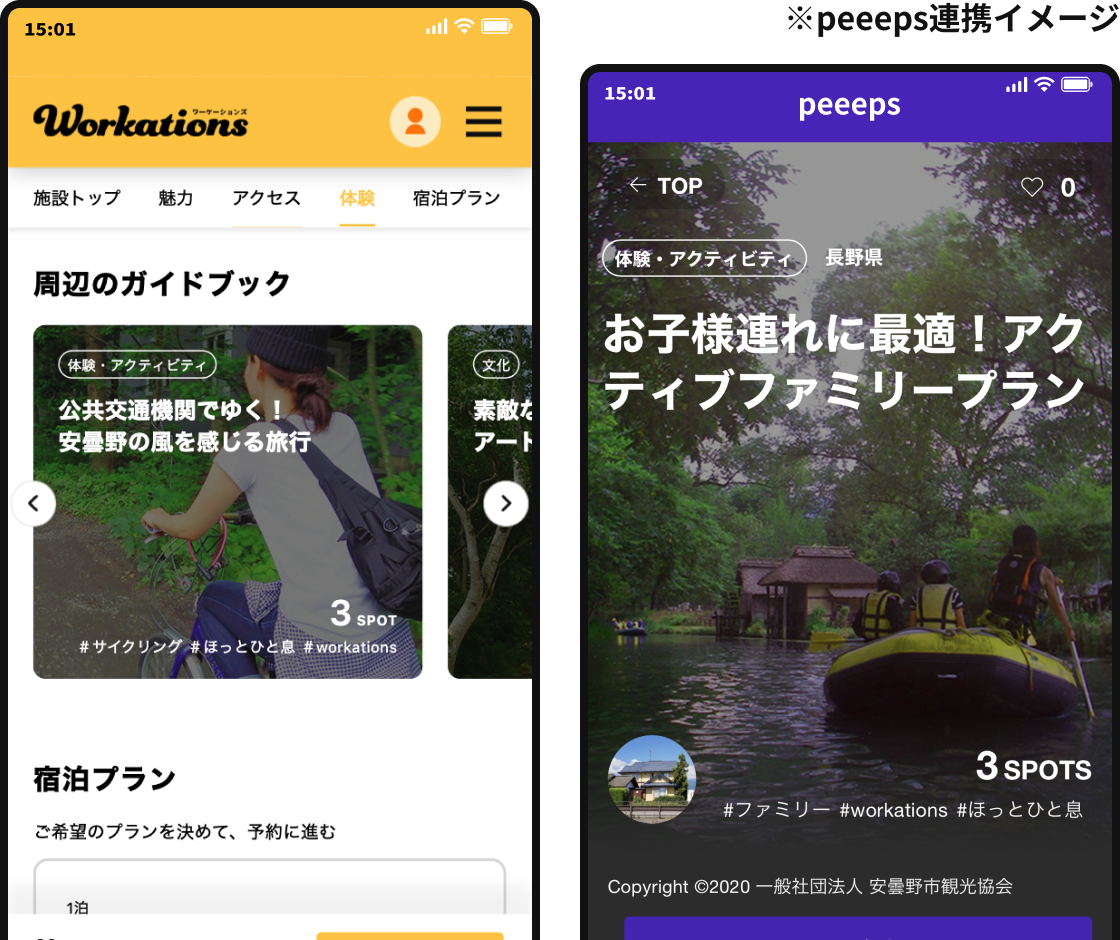 peeeps連携イメージ